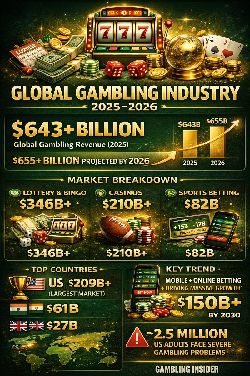 Discover the Thrilling World of Gamblezen Casino UK Today